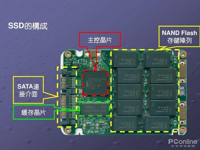 金年会金字招牌：3d加速对哪些游戏有影响